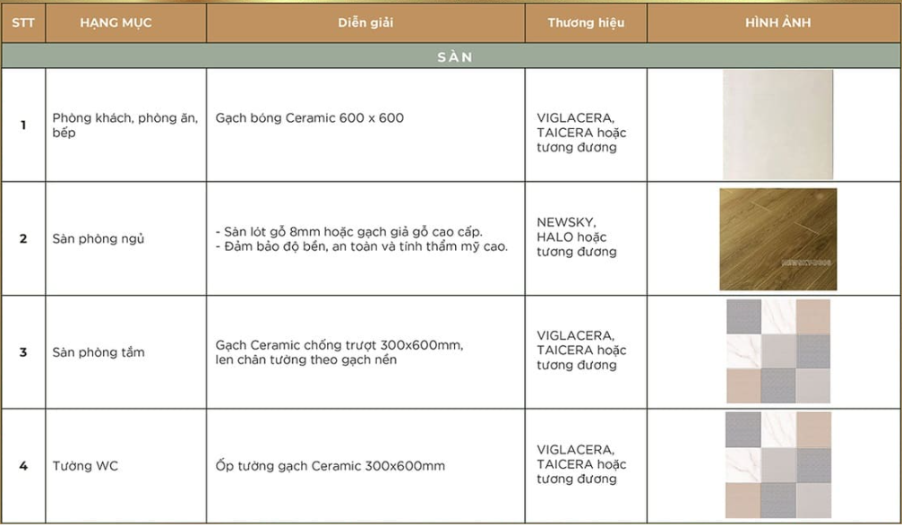 Trang thiết bị vật tư bàn giao happy one sora